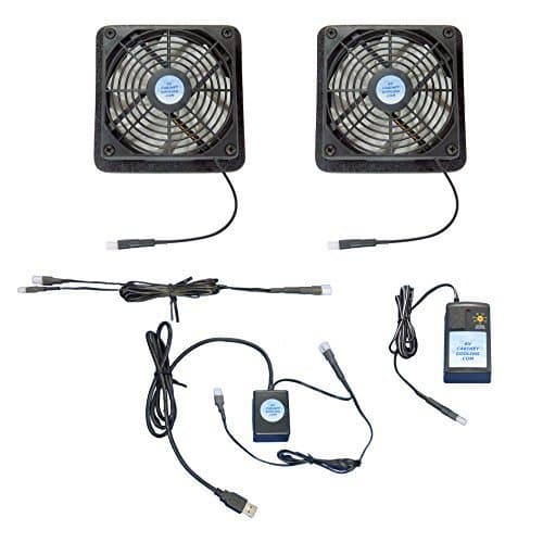 Plasma & LCD TV Vertical-Mount Cooling Fan System, with USB-Control & multispeed Fans