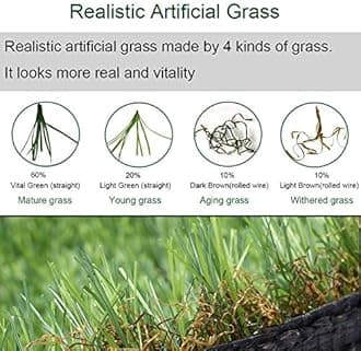 Fas Home Artificial Grass Turf 1FTX17FT, 1.38" Pile Height Realistic Synthetic Grass, Indoor Outdoor Pet Faux Grass Astro Rug Carpet for Garden Backyard Patio Balcony