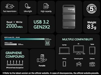 TEAMGROUP SSD 1TB Portable M200 bk USB-C TEM | 2.0/2.0G
