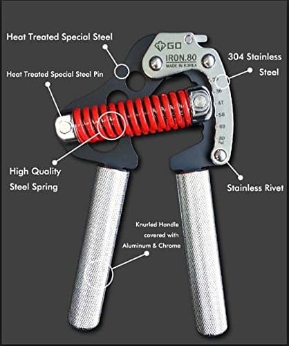 Hausse 80- Adjustable Hand Gripper