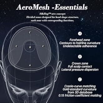 starluck 6x5 inch Large Swiss Base SilkHug 14 Inch Real Human Hair Toppers,60 Gram, 100% Real Human Hair Toppers for Women with thinning (Ombre Light Brown, no Bangs)