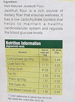 Rens Farms Well Matured Green Jackfruit Flour Gluten Free, Raw Jackbulb Jack Fruit Powder 250 Grams - Pack of 6