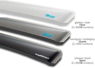 ClimAir Window Visors Master Dark (rear) compatible with Nissan Micra (K14) 5-doors 2017-