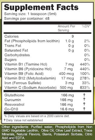 LifeOsome Liposomal Renew AX