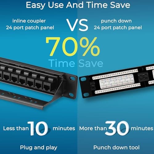 Rapink Patch Panel 24 Port Cat6A with Inline Keystone 10G Support, Pass-Thru Coupler UTP 19-Inch with Removable Back Bar, 1U Network Patch Panel for Cat6a,Cat6, Cat5e, Cat5 Cabling