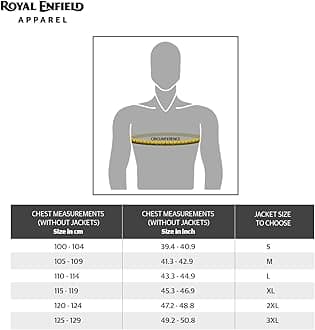 Royal Enfield Men Streetwind Riding Standard Length Jacket Eco Blue (S) 38 Cm Re Ergo Pro-Tech Ce Level 2 Armour Protection At Shoulder & Elbows, Eva For Back Protection And Comfort