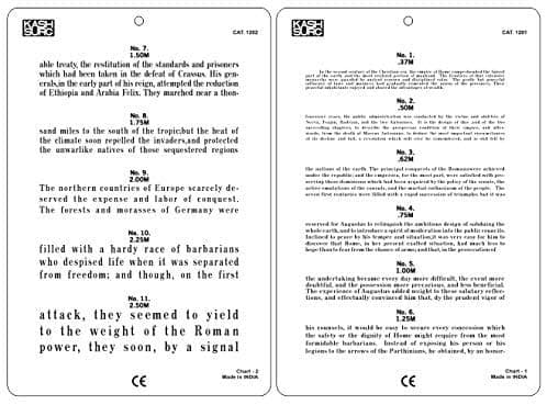 Jaeger Eye Chart, Near Vision Reading Test Plastic Chart