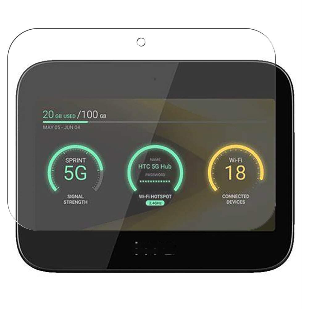 3 Pack Screen Protector Film, compatible with HTC 5G Hub TPU Guard （ Not Tempered Glass Protectors ）, Transparent