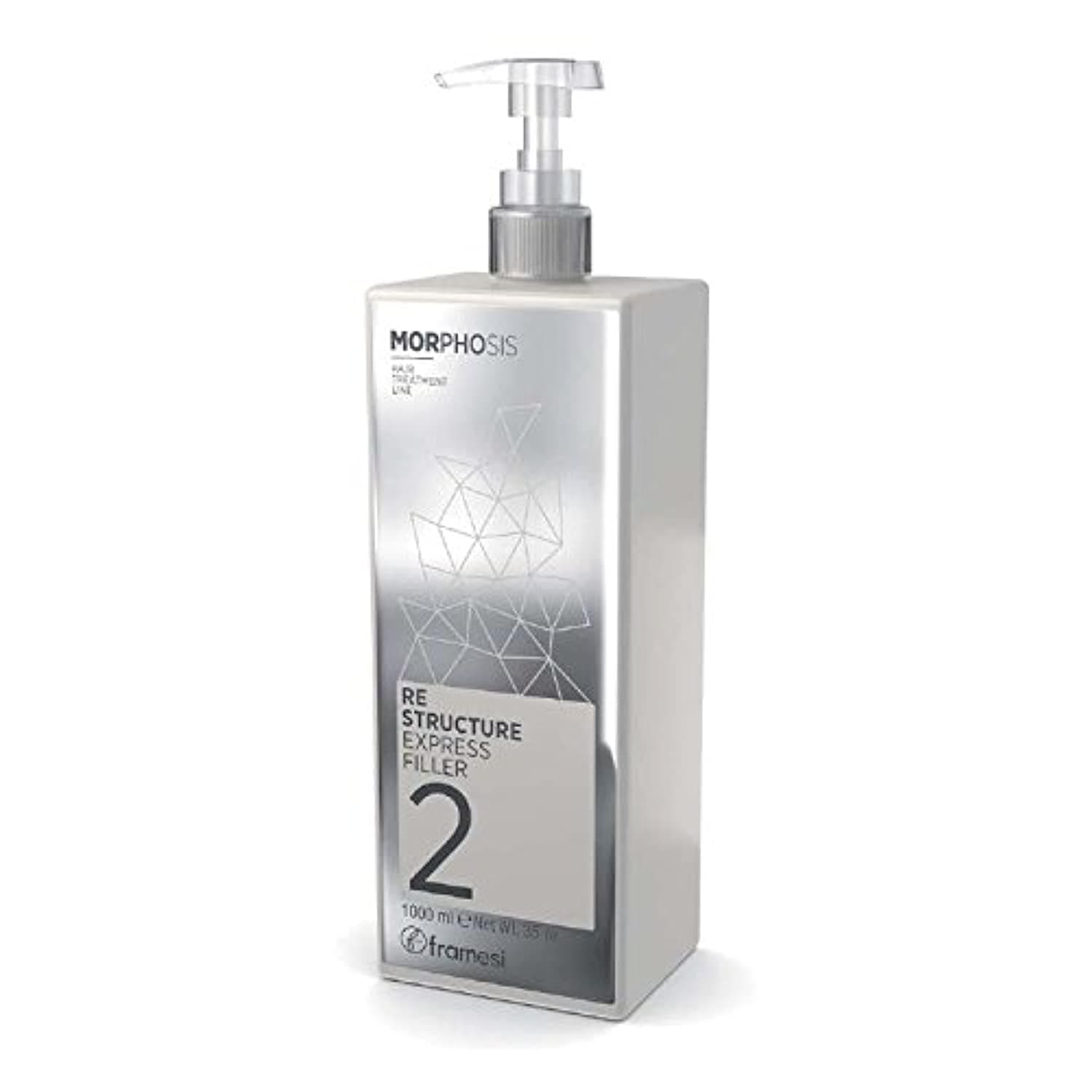 Morphosis Re-Structure Kit