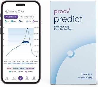 Predict l Ovulation Test Strips to Predict Peak Fertility l 30 LH Tests | OPK Test Strips for Women | at Home Hormone Testing