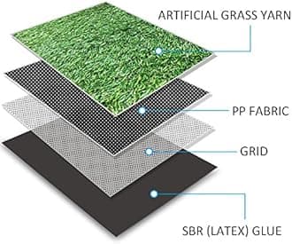 Petgrow · Deluxe Realistic Artificial Grass Turf 4FTX8FT, 70 oz Face Weight/Drainage Holes/Rubber Backing, Indoor Outdoor Pet Faux Synthetic Grass Astro Rug Carpet for Garden Backyard Patio Balcony