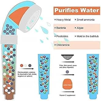 Puri Pro Shower Filter Head Water Filtration System Help Reduces hair loss. Three Functions Rainfall Jet And Massage, Negative Ionic Ion Flow Filter Handheld Shower head (60MM + Vitamin C)