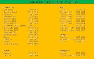 4pcs Reverse Backup Parking Rear Bumper Park Assist Object Sensor 15239247 25961317 25961321 25962147 for Cadillac Buick Chevrolet Chevy GMC