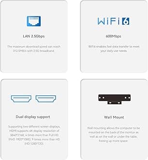 Beelink MINIS13 PRO Mini PC with Processor N150,16G DDR4 1TB SSD Mini Desktop Computer, WiFi6, 1000M LAN, BT5.2 Dual HDMI Business Mini Computer