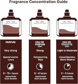 Qaaed Al Shabab 100ml