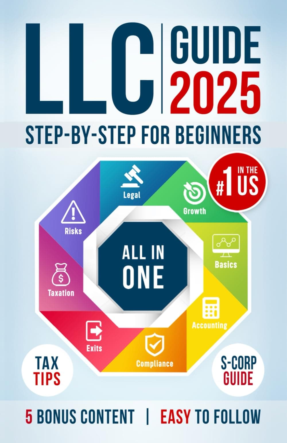 LLC Beginner's Guide, Updated Edition: The Most Complete and Easy-to-Follow Handbook on How to Form, Manage and Maintain Your Limited Liability Company (Start A Business)