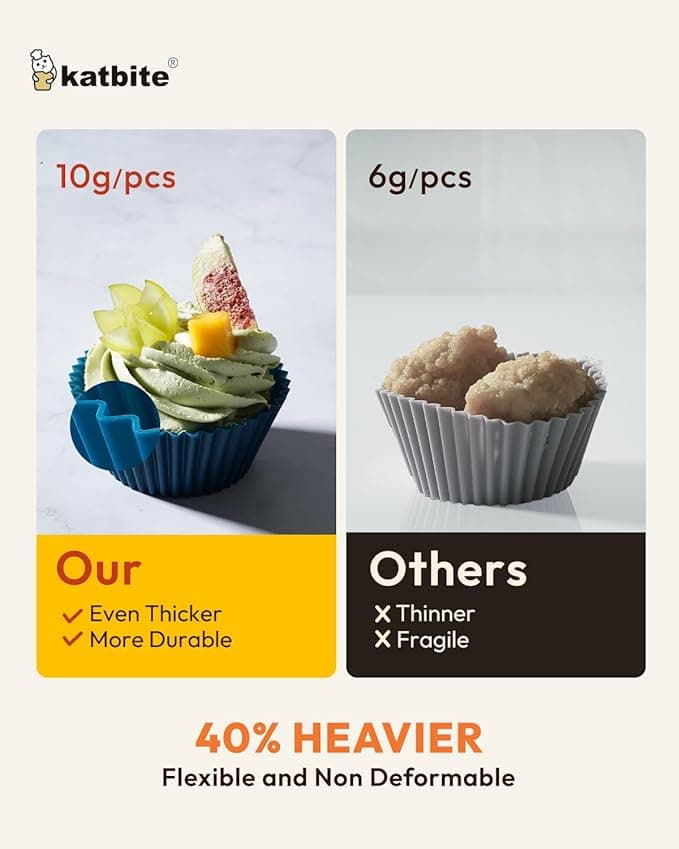 Katbite Silicone Cupcake Baking Cups 24 Pack Silicone Baking Cups Reusable Non-stick Heavy Duty Silicone Cupcake Liners for Baking Soft Pale Muffins Cups for Party Halloween Christmas