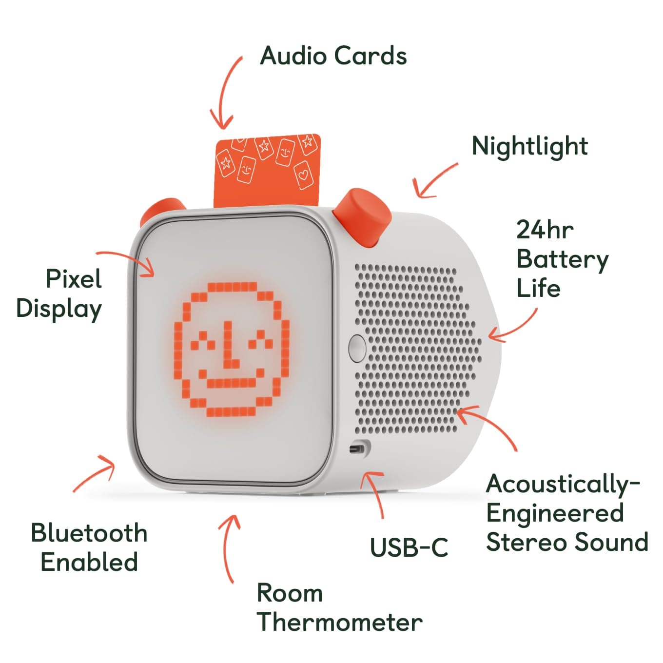 YOTO Player (3rd Gen.) + Starter Pack Bundle – Kids Bluetooth Audio Speaker, All-in-1 Screen-Free Device Plays Stories Music Podcasts Radio White Noise Thermometer Nightlight Ok-to-Wake Alarm Clock