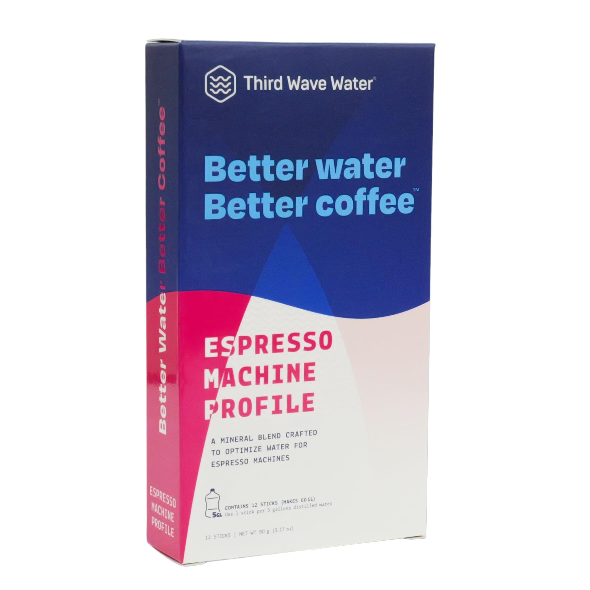 Espresso Machine Profile, Five(5) Gallon Sticks