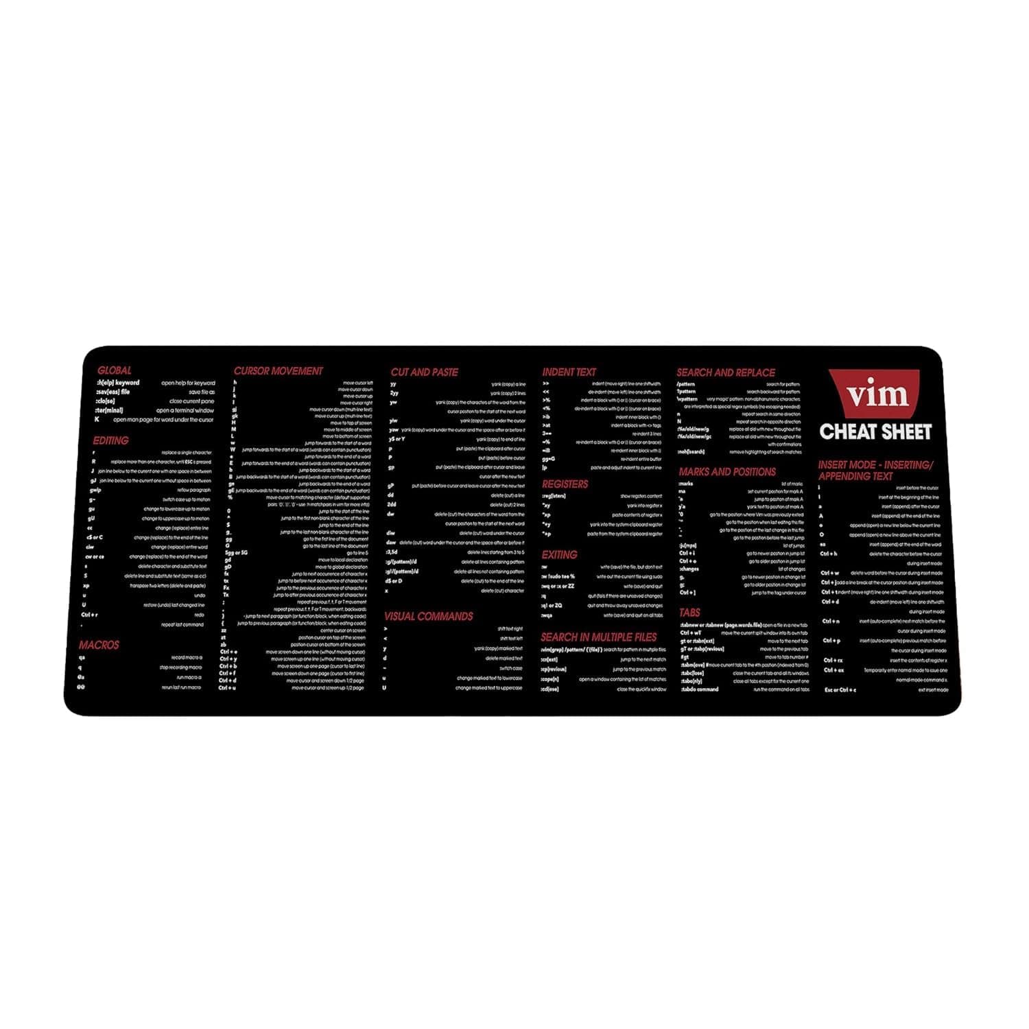 Vim Cheat Sheet Mousepad for Beginner, Software Engineers, Hackers and Programmers - Reference Guide Desk Mat - Gift for AI Programmer