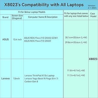 Smatree Hard EVA Protective Sleeve Case Compatible for 13 inch Lenovo ThinkPad X13s Laptop, for Lenovo Yoga Book 9i, for Yoga Slim 7i Carbon Gen 8 Notebook Bag (X8023)