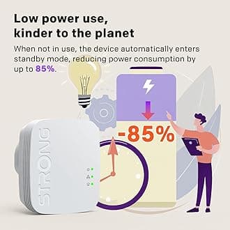 STRONG POWERL600DUOMINIUK AV600 Mini Powerline Adapter Starter Kit, Pack of 2, Up to 300m range, No Configuration Required, UK Plug White