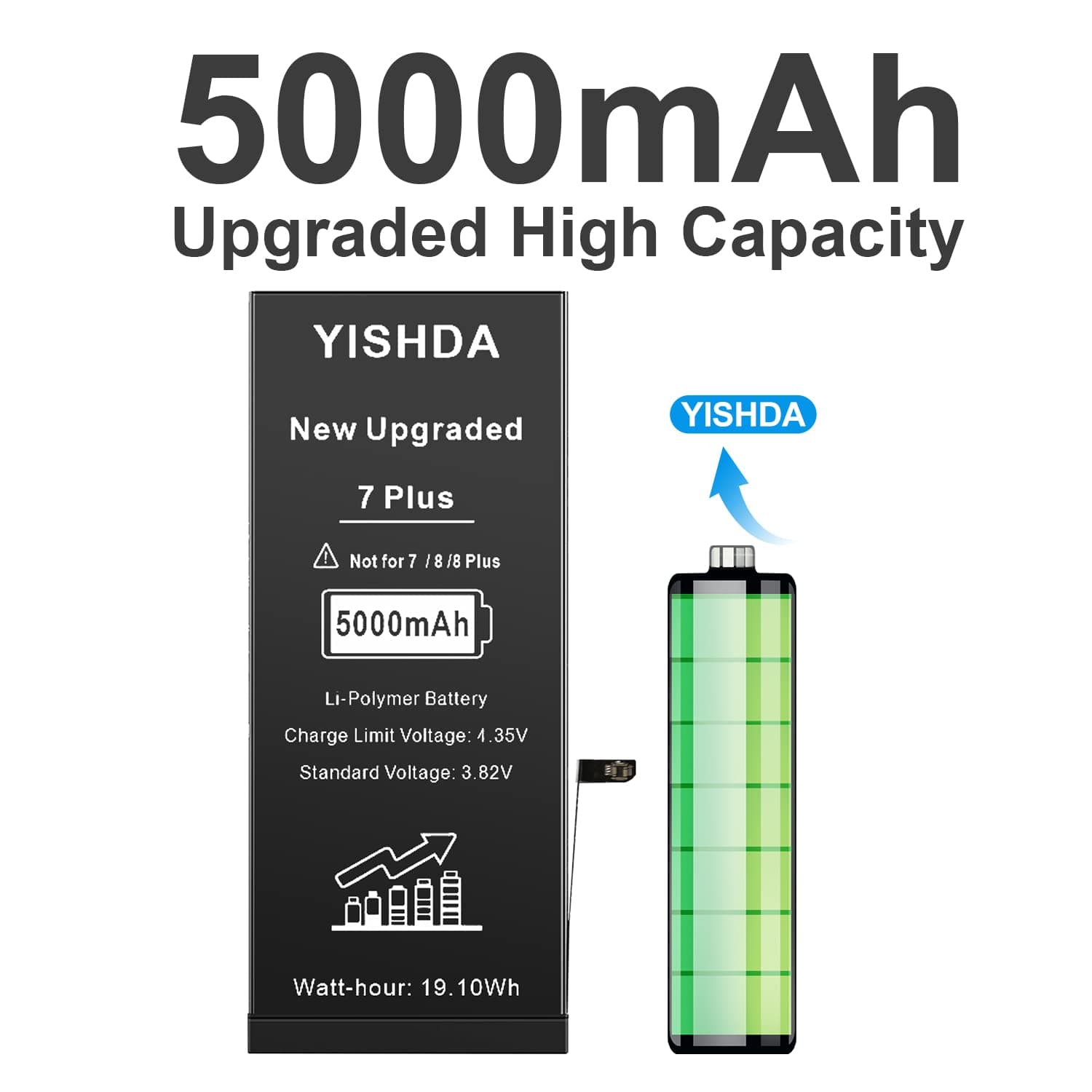 【5000mAh 】Battery for iPhone 7 Plus, YISHDA Li-ion Internal New Upgrade 0 Cycle High Capacity Battery Replacement for iPhone 7 Plus Model A1661 A1784 A1785 with Complete Professional Repair Tool Kit…