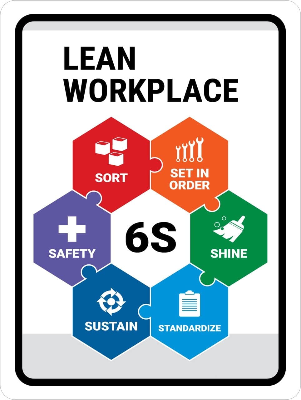 Lean Workplace - 6S Sign Board, Acrylic Board Fixed with PVC Waterproof Sticker and doubleside Tape