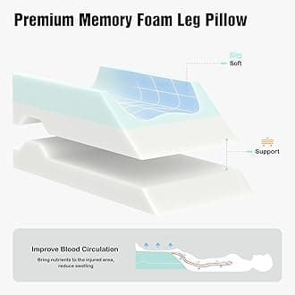 LightEase Adjustable Leg Elevating Pillow After Surgery, Foot Wedge Pillows for Legs Hip Ankles Pain Relief, Knee Replacement Recovery, Blood Circulation, Sleeping, Rest