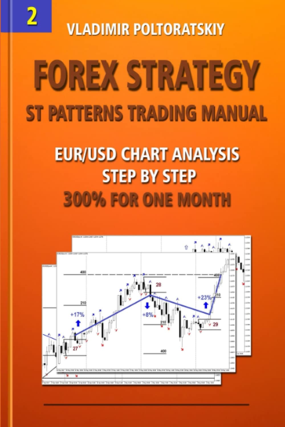 Forex Strategy: ST Patterns Trading Manual, EUR/USD Chart Analysis Step by Step, 300% for One Month