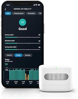 Smart Air Quality Monitor – Know your air, Works with Alexa