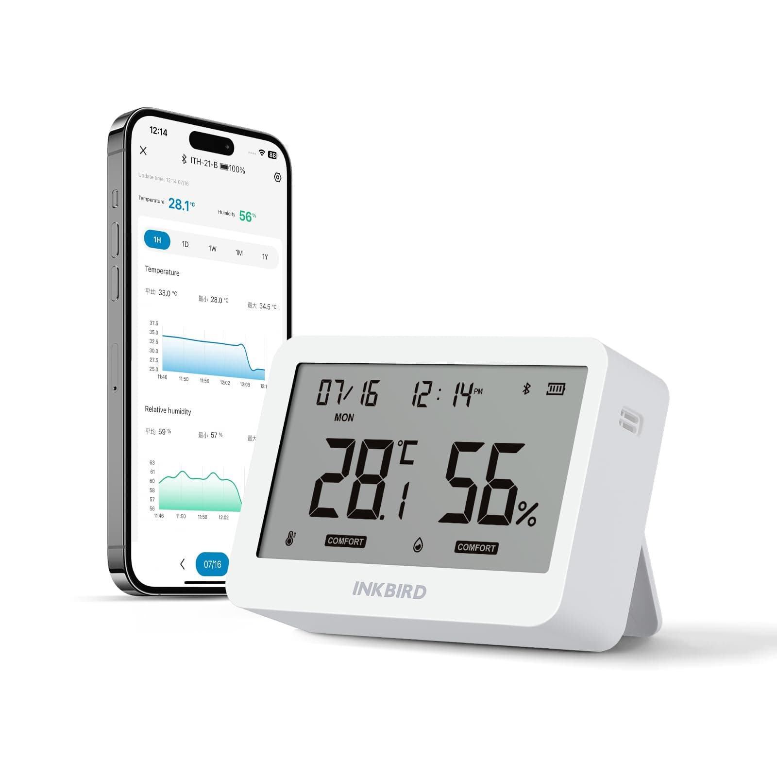 Bluetooth Smart Thermo-Hygrometer ITH-21-B, 6-in-1 Indoor Temperature and Humidity Monitor with APP Control, Custom Comfort Levels, 2 Years History Export