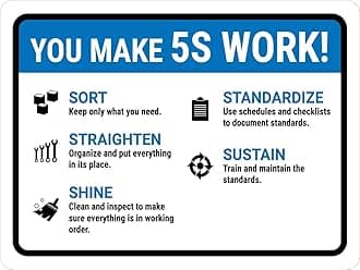 You Make 5S Work! Sign Board, Acrylic Board Fixed with PVC Waterproof Sticker and doubleside Tape