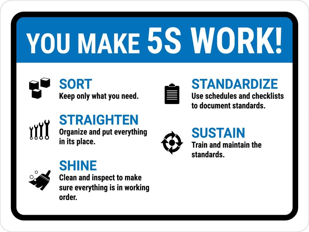 You Make 5S Work! Sign Board, Acrylic Board Fixed with PVC Waterproof Sticker and doubleside Tape