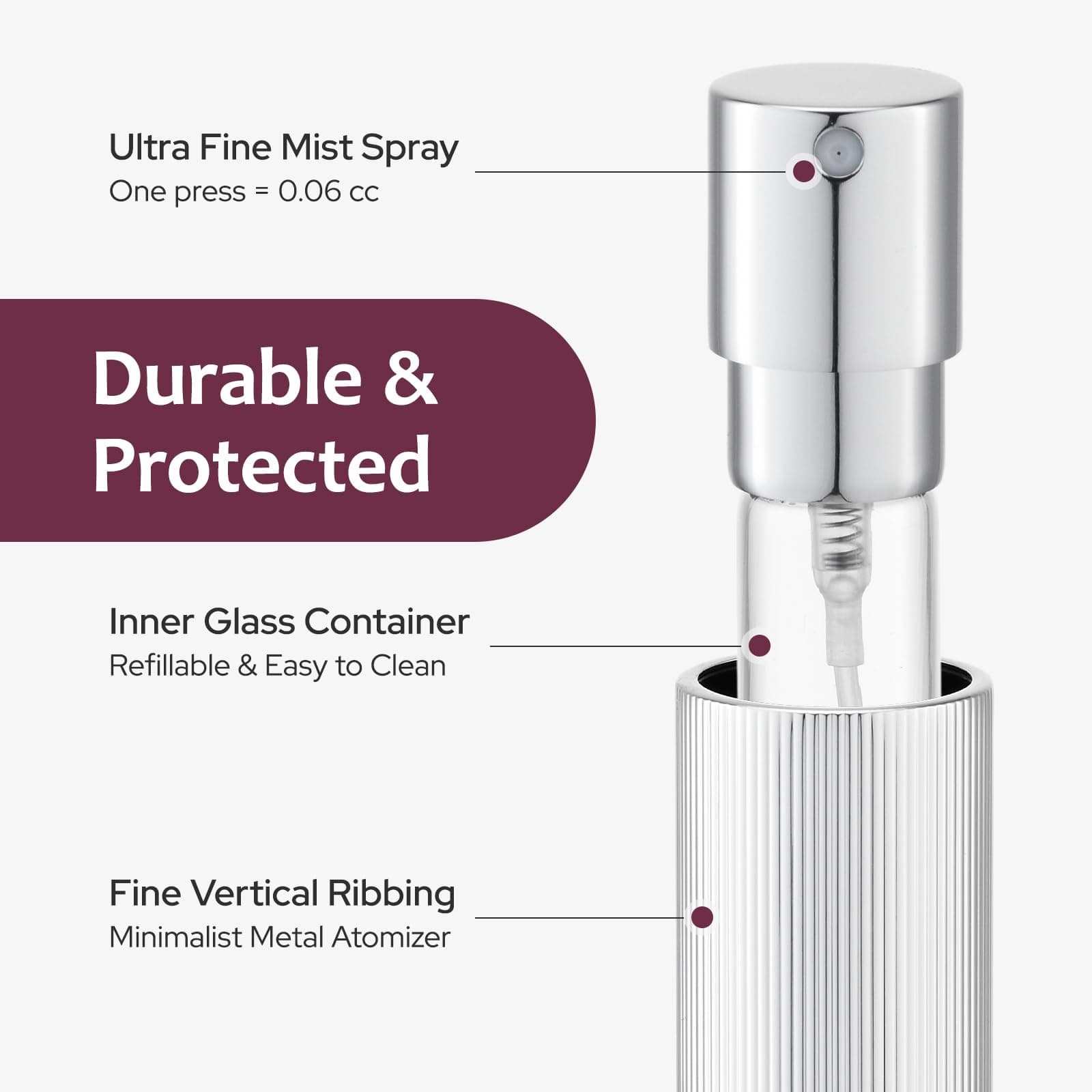 LISAPACK Perfume Travel Refillable Bottle Atomizer - Cologne Refillable Sprayer, 3 Black