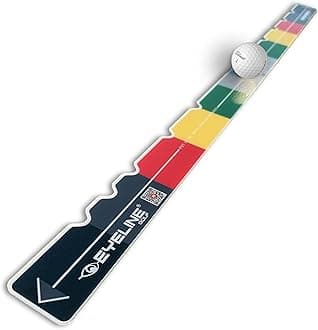 Stroke Meter by Todd Sones Golf Putting Trainer with Color-Coded Guides for Distance and Speed Control, Improve Pace and Consistency with 50/50 or 60/40 Stroke Training, Eliminate 3-Putts - 2025 Model