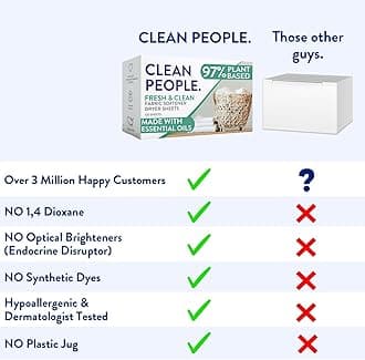 THE CLEAN PEOPLE The Clean People Fabric Softener Sheets - Dryer Sheets - Soften & Eliminate Static - Vegan Clothes Softener, Essential Oils - Fragrance Free - PA