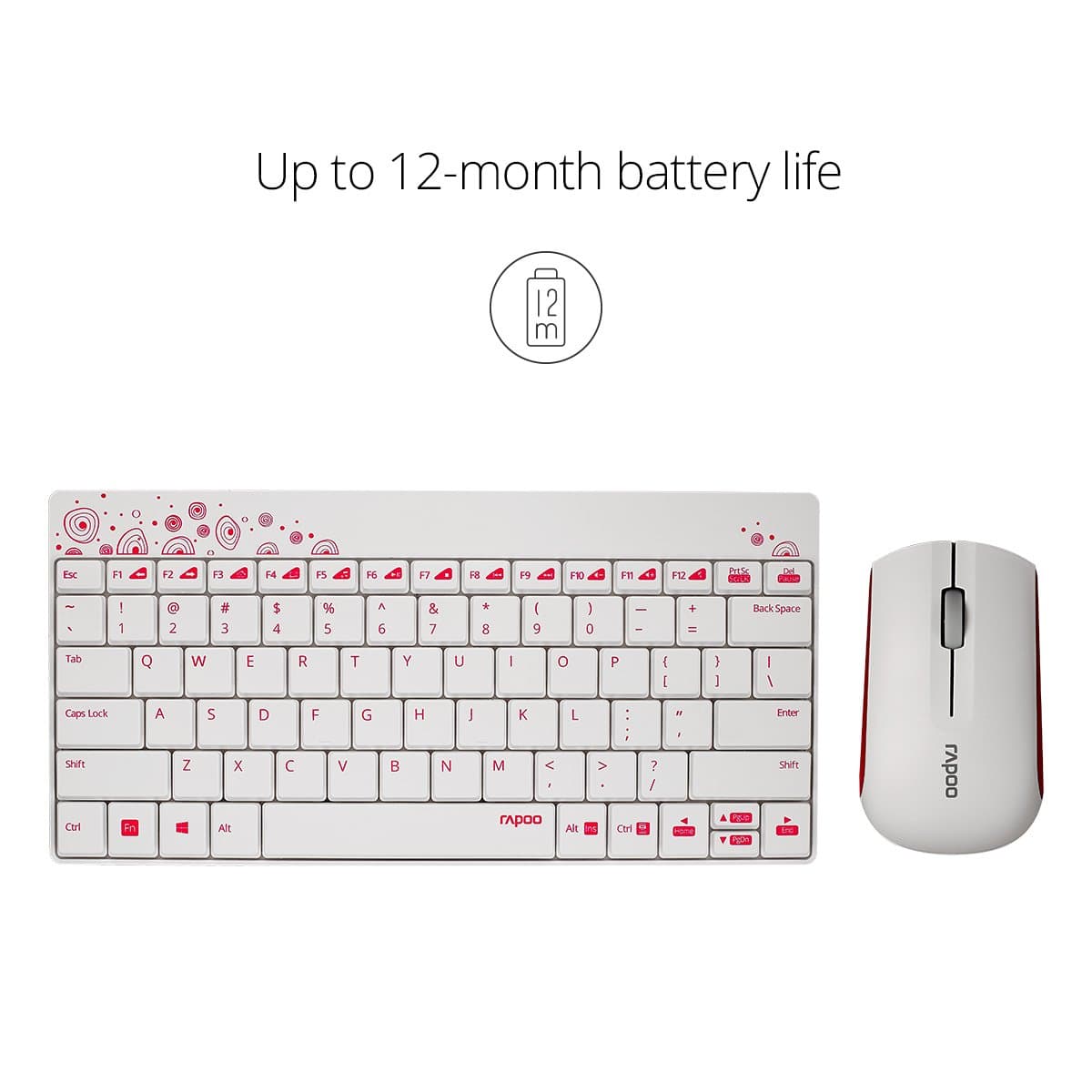Rapoo 8000 Wireless Keyboard and Mouse Combo (White)