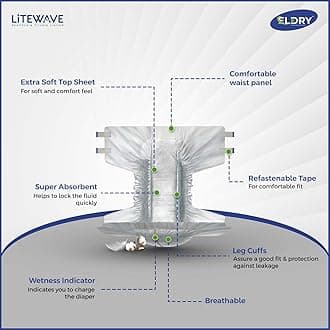 Adult Diaper, Tape Style, Large (L) Size, 30 Count, Unisex, Waist Size (40-60 Inch | 102-152 cm), Super Absorbent Core, Wetness Indicator, Overnight Protection, Pack of 3