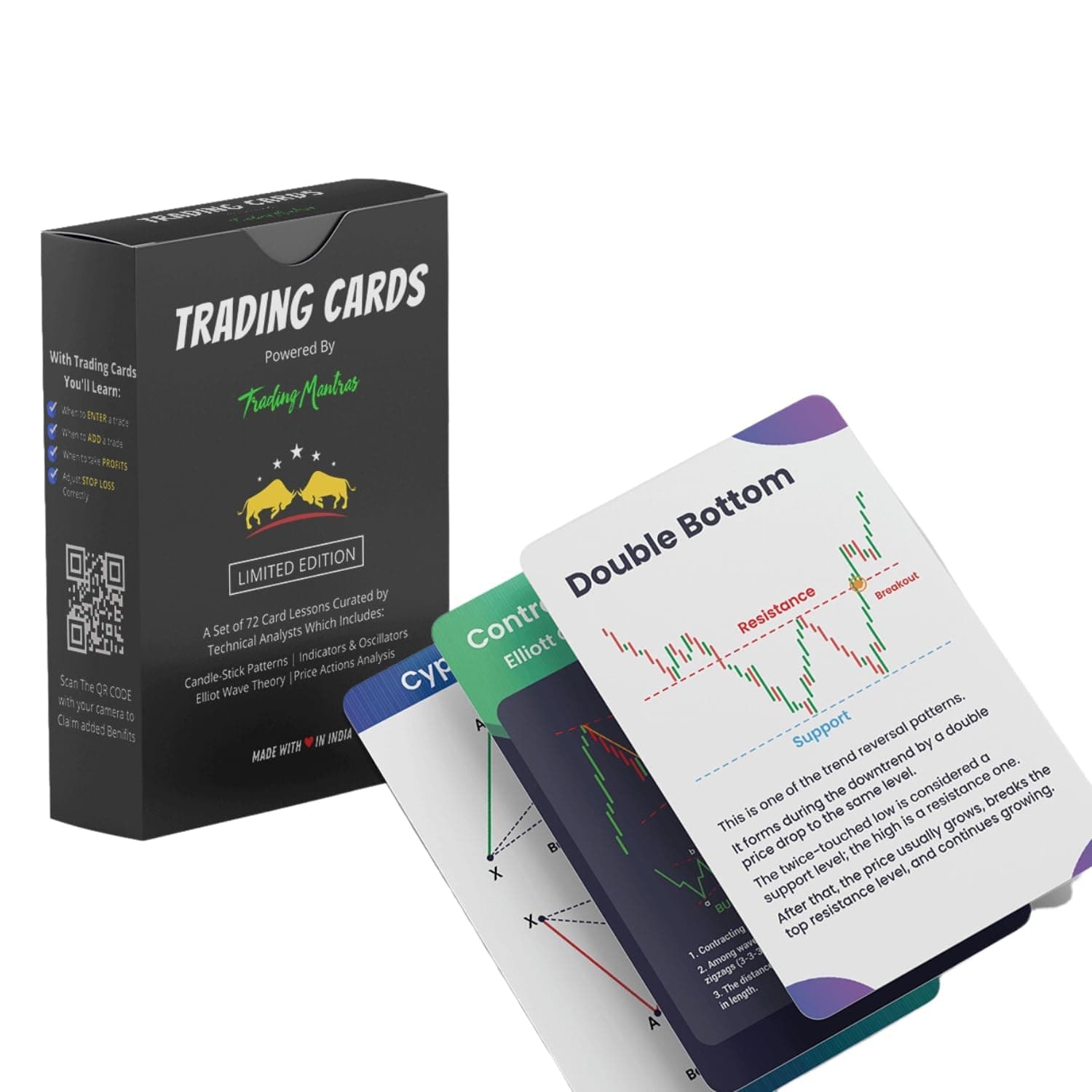 Trading Mantras Master Trading with Candlestick Pattern Cards: Comprehensive Stock Market Chart Flashcards for Beginners & Pros – Essential for Learning Price Action Analysis & Chart Patterns