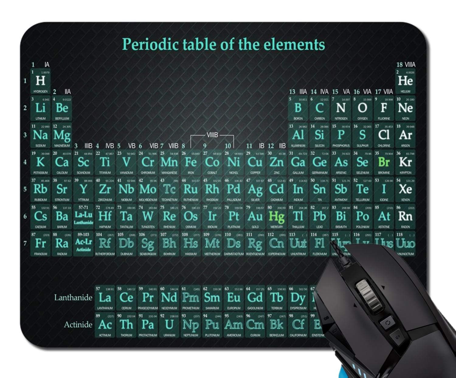 Mouse Pad,Periodic Table of The Elements Mouse Pad Rectangle Non-Slip Rubber Mousepad Office Accessories Desk Decor Mouse Pads for Computers Laptop