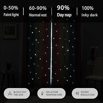 XiDi Dream Star Blackout Curtains for Kids Rooms Girl Princess Curtain for Daughter Bedroom Window (Pink Blue, W34 X L84)