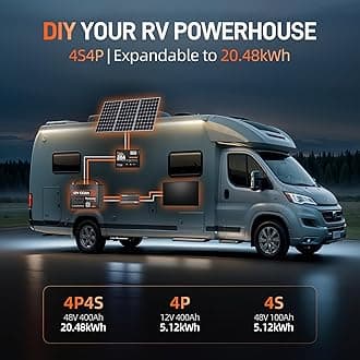 12V 100Ah LiFePO4 Battery Lithium Deep Cycle, Group 24 Size, Built-in 100A BMS, 1280Wh Energy, 15000+ Cycles for RV Solar Off-Grid Marine Trolling Motor (Incl.14.6V 20A Charger)