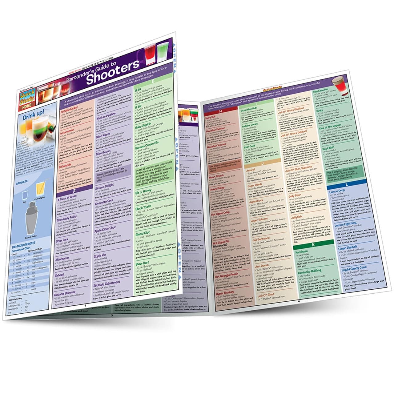 Bartender'S Guide To Shooters