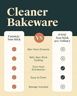 Caraway Nonstick Ceramic Bakeware Set (5 Pieces) - Baking Sheets, Assorted Baking Pans & Storage - Aluminized Steel Body - Non Toxic, PTFE & PFOA Free - Slate
