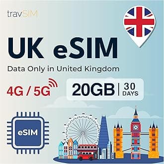 eSIM 30 Days - 20GB