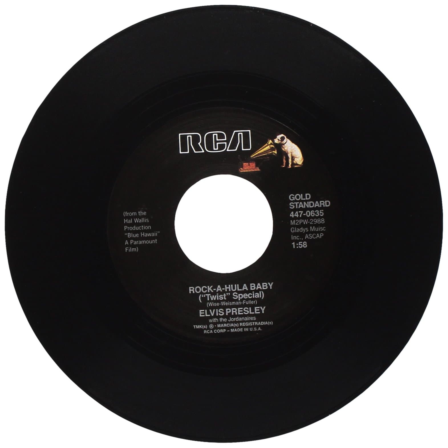 Can't Help Falling in Love [Analog]