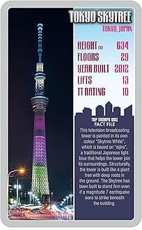 Skyscrapers Top Trumps Card Game