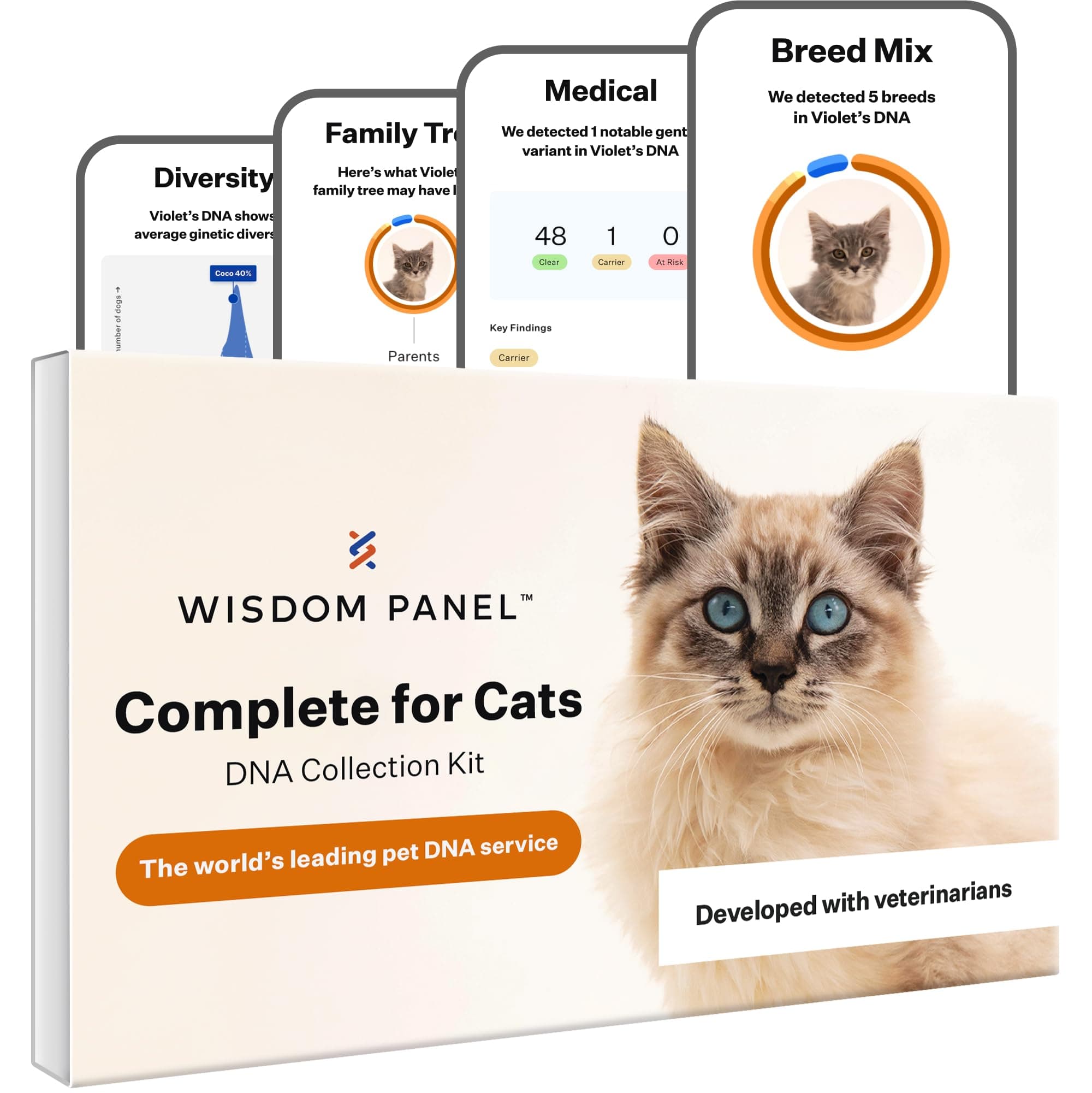 Panel Complete: Comprehensive Cat DNA Test for 45 Health Genetic Health Conditions | 70+ Breeds and populations | 25+ Traits | Blood Type