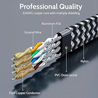 Cat 7 Ethernet Cable 3ft – 10Gbps High-Speed, Premium Braided Flat Design for Gaming, Streaming, Home and Office